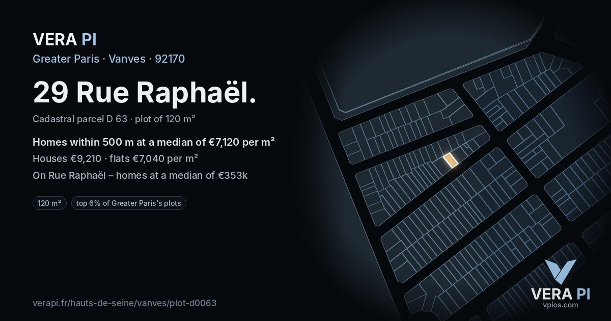 29 Rue Raphaël, Vanves at night – the plot lit, the parcels around coloured by the prices near them