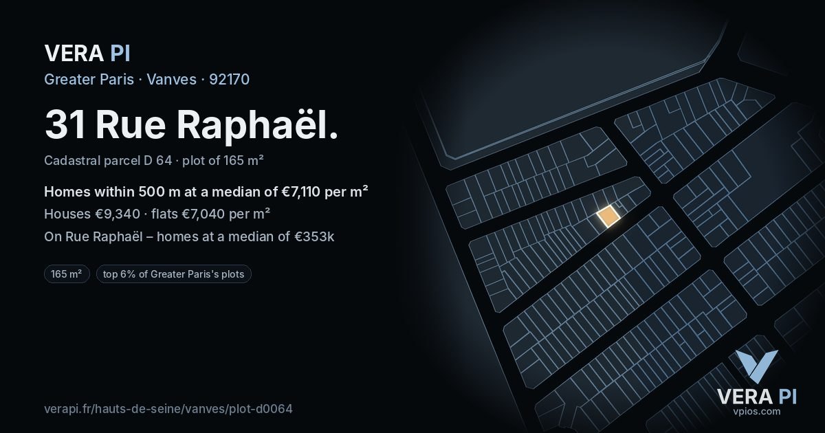 31 Rue Raphaël, Vanves at night – the plot lit, the parcels around coloured by the prices near them