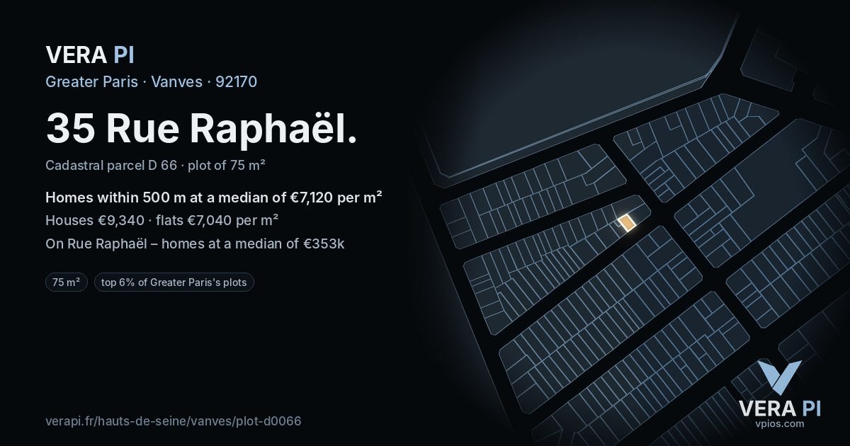 35 Rue Raphaël, Vanves at night – the plot lit, the parcels around coloured by the prices near them