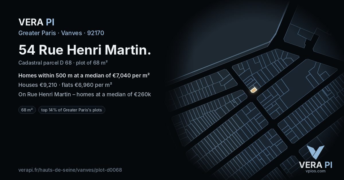 54 Rue Henri Martin, Vanves at night – the plot lit, the parcels around coloured by the prices near them