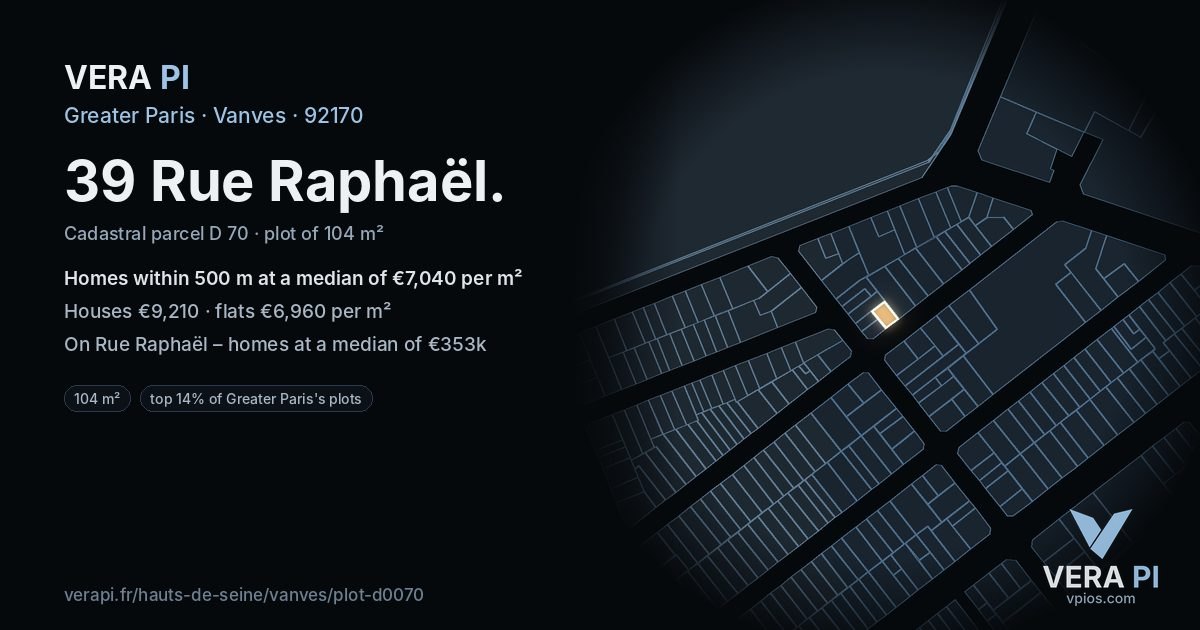 39 Rue Raphaël, Vanves at night – the plot lit, the parcels around coloured by the prices near them