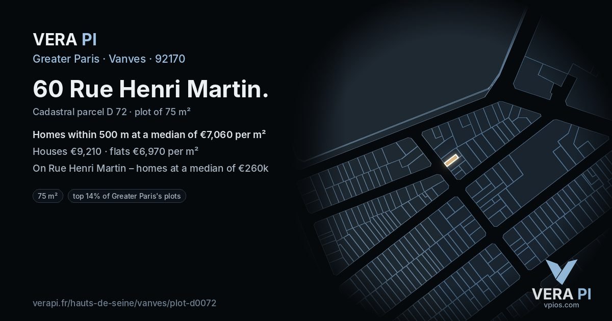 60 Rue Henri Martin, Vanves at night – the plot lit, the parcels around coloured by the prices near them