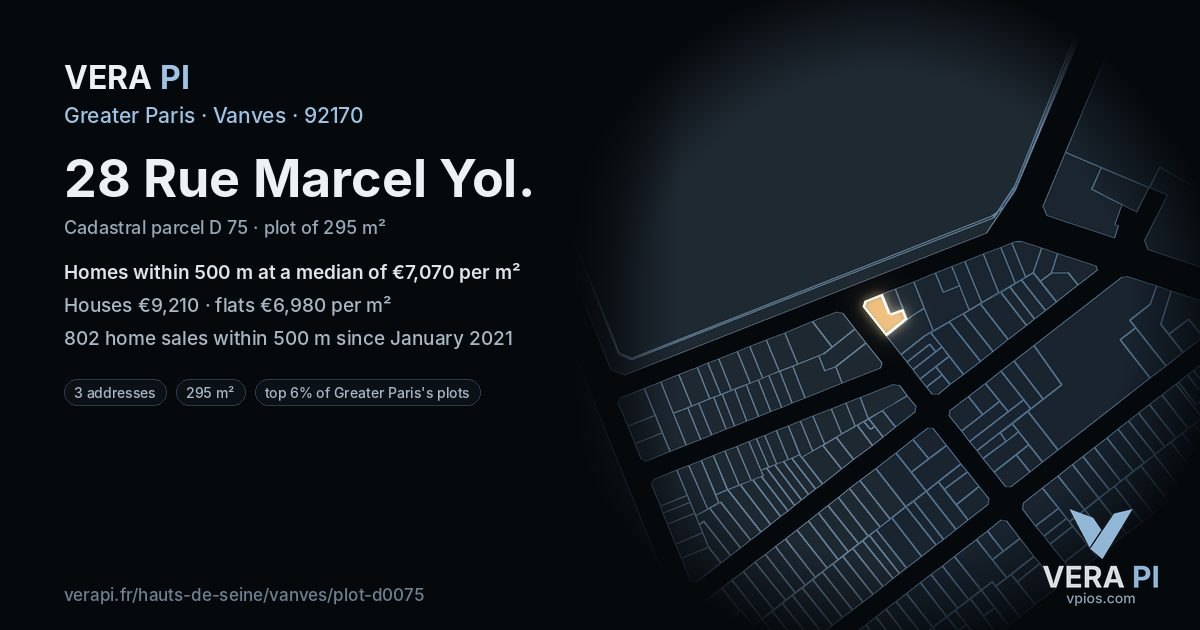 28 Rue Marcel Yol, Vanves at night – the plot lit, the parcels around coloured by the prices near them