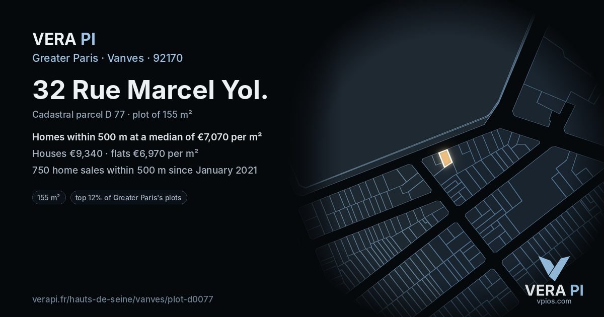 32 Rue Marcel Yol, Vanves at night – the plot lit, the parcels around coloured by the prices near them