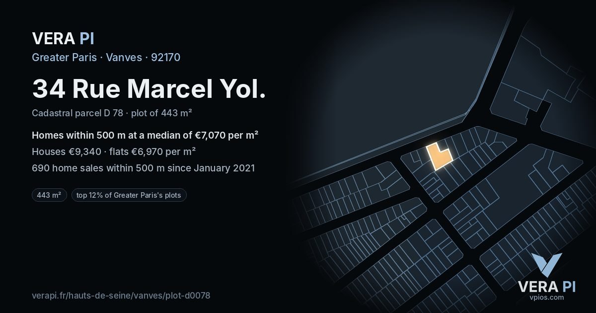 34 Rue Marcel Yol, Vanves at night – the plot lit, the parcels around coloured by the prices near them