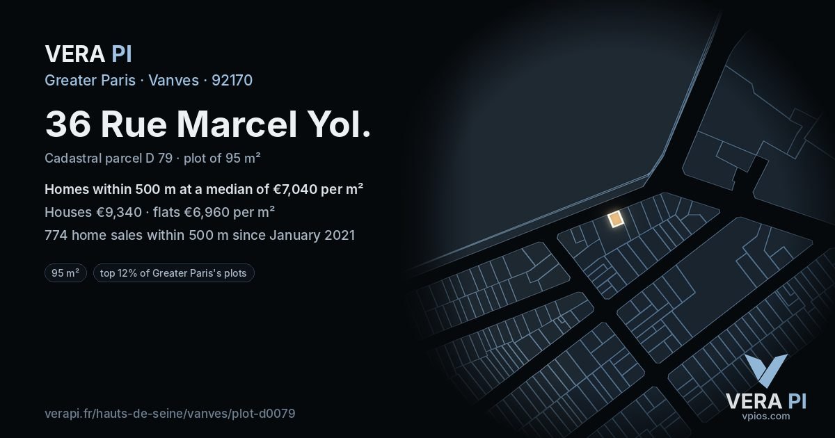 36 Rue Marcel Yol, Vanves at night – the plot lit, the parcels around coloured by the prices near them