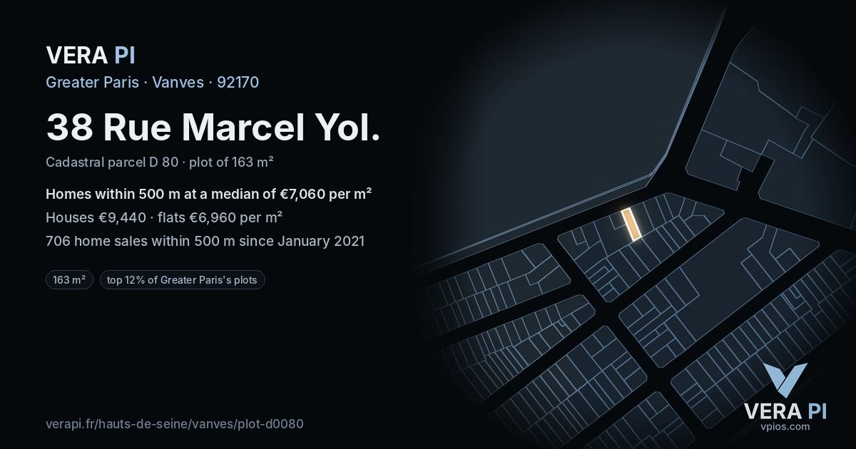 38 Rue Marcel Yol, Vanves at night – the plot lit, the parcels around coloured by the prices near them