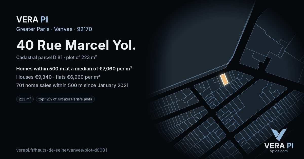 40 Rue Marcel Yol, Vanves at night – the plot lit, the parcels around coloured by the prices near them