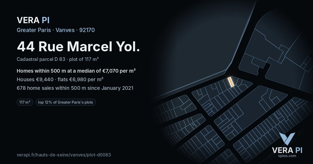 44 Rue Marcel Yol, Vanves at night – the plot lit, the parcels around coloured by the prices near them