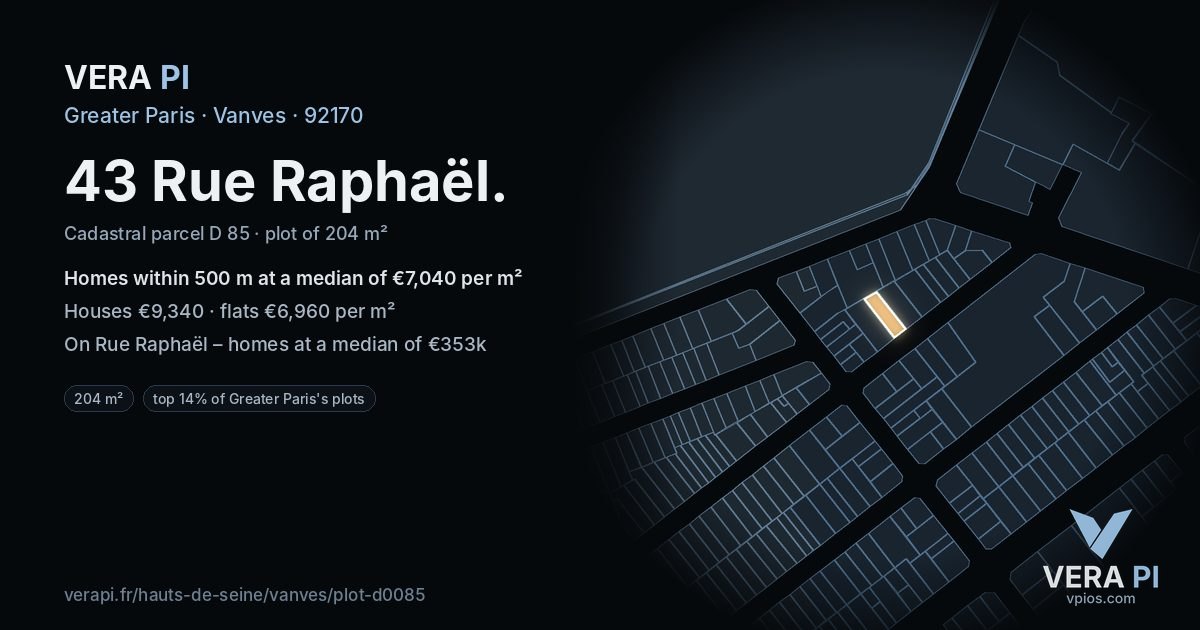 43 Rue Raphaël, Vanves at night – the plot lit, the parcels around coloured by the prices near them