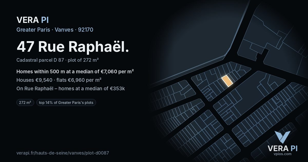 47 Rue Raphaël, Vanves at night – the plot lit, the parcels around coloured by the prices near them