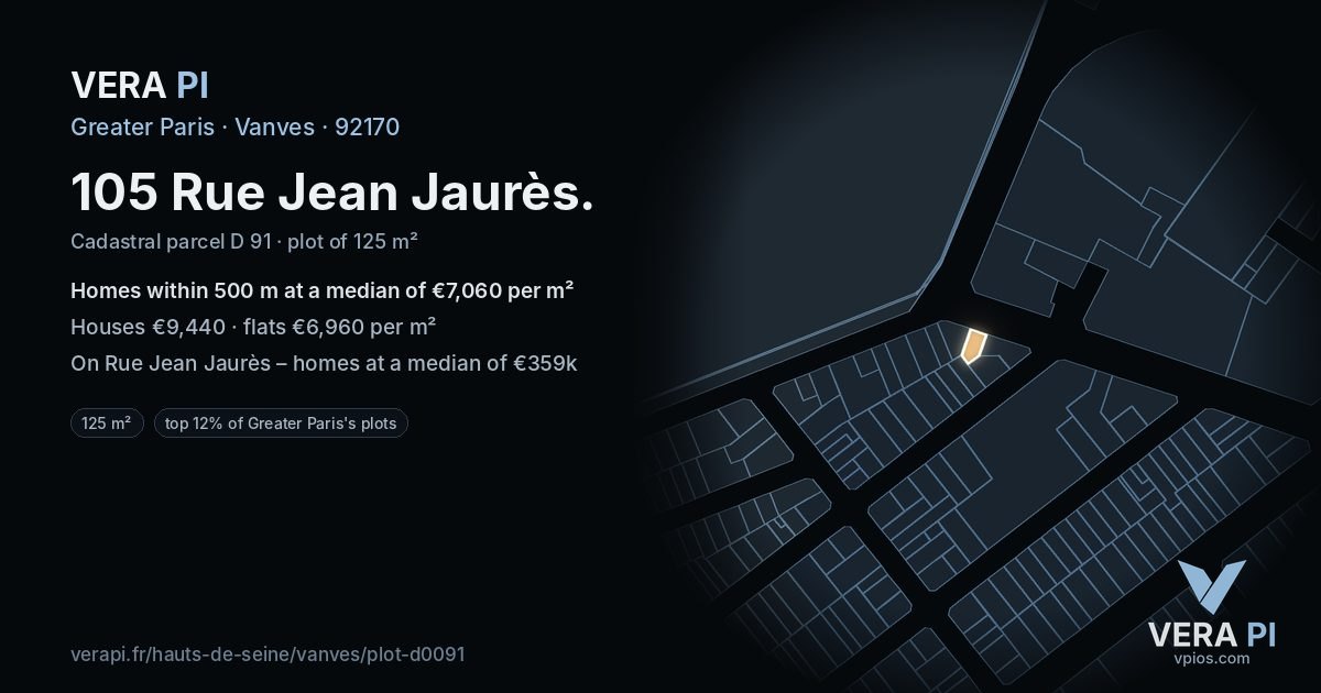 105 Rue Jean Jaurès, Vanves at night – the plot lit, the parcels around coloured by the prices near them