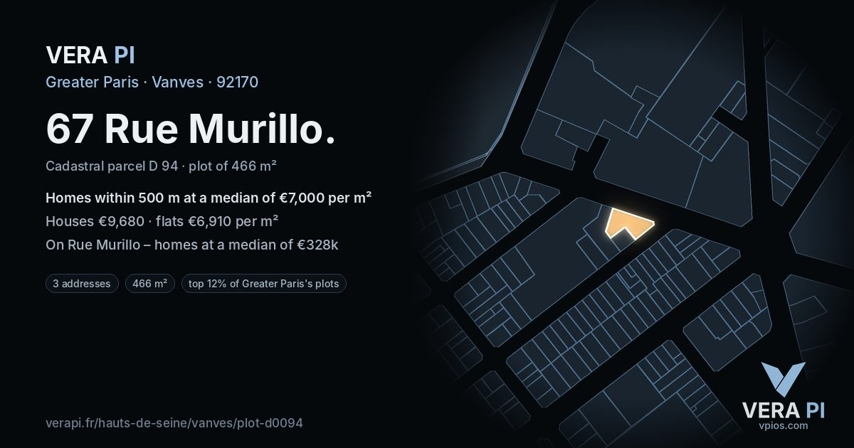 67 Rue Murillo, Vanves at night – the plot lit, the parcels around coloured by the prices near them