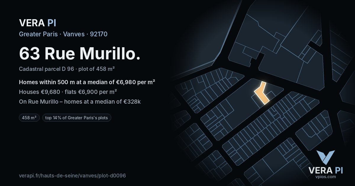 63 Rue Murillo, Vanves at night – the plot lit, the parcels around coloured by the prices near them