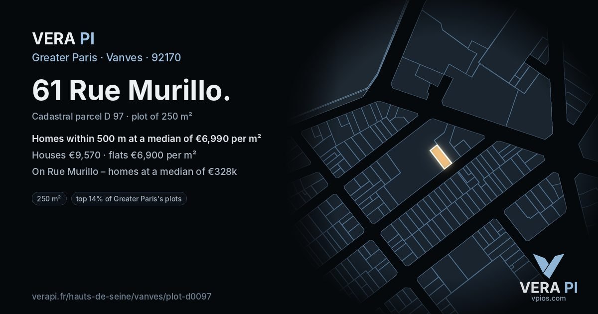 61 Rue Murillo, Vanves at night – the plot lit, the parcels around coloured by the prices near them