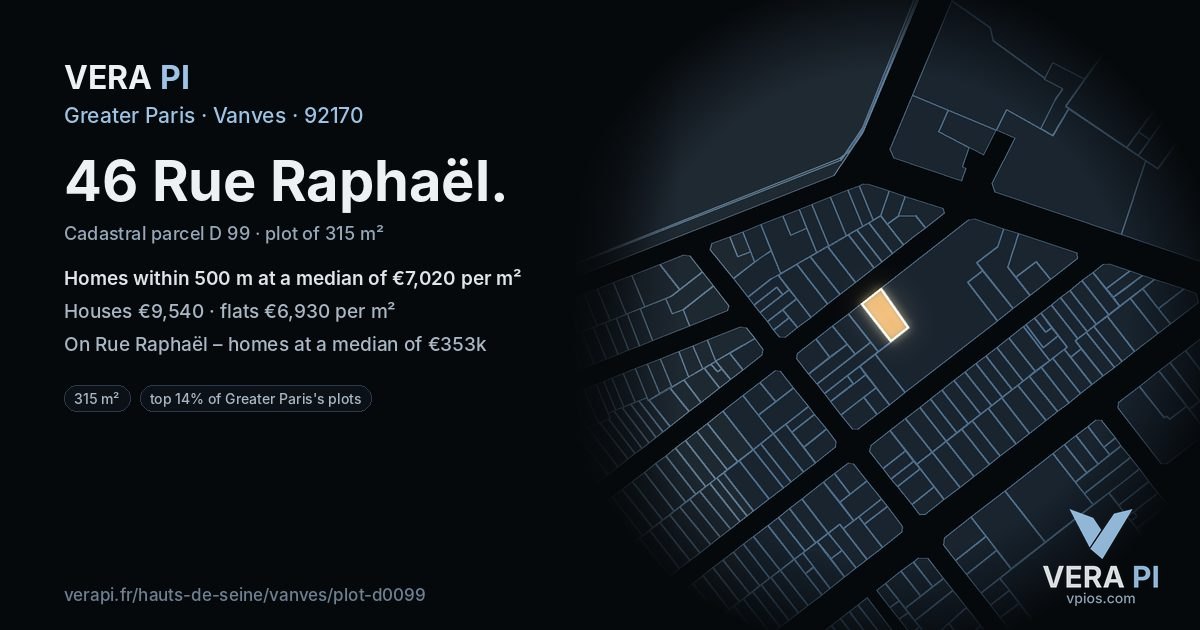46 Rue Raphaël, Vanves at night – the plot lit, the parcels around coloured by the prices near them