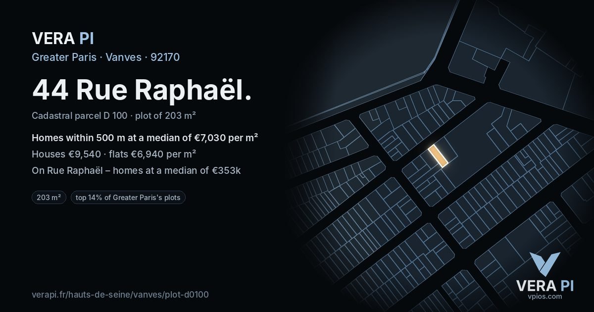 44 Rue Raphaël, Vanves at night – the plot lit, the parcels around coloured by the prices near them