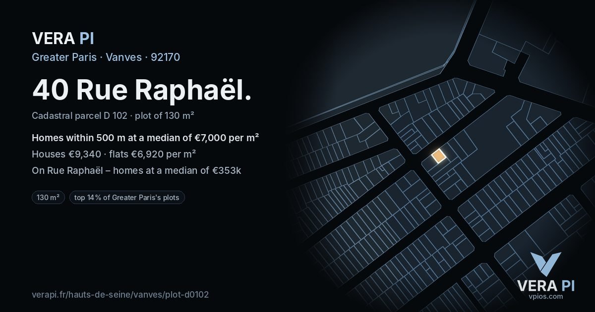40 Rue Raphaël, Vanves at night – the plot lit, the parcels around coloured by the prices near them