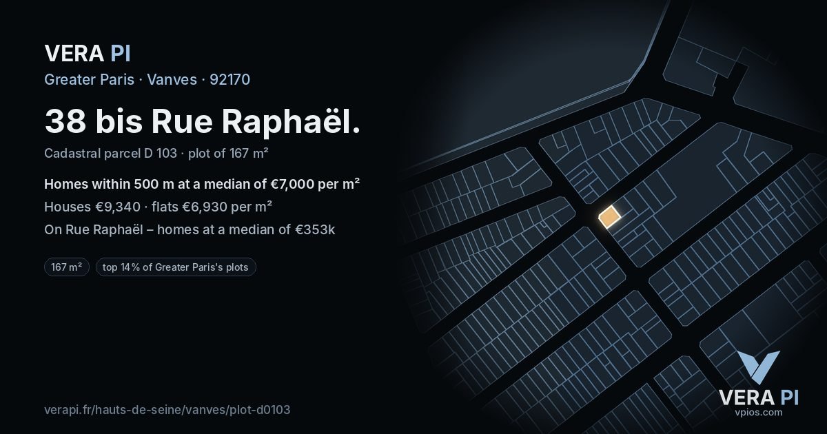 38 bis Rue Raphaël, Vanves at night – the plot lit, the parcels around coloured by the prices near them