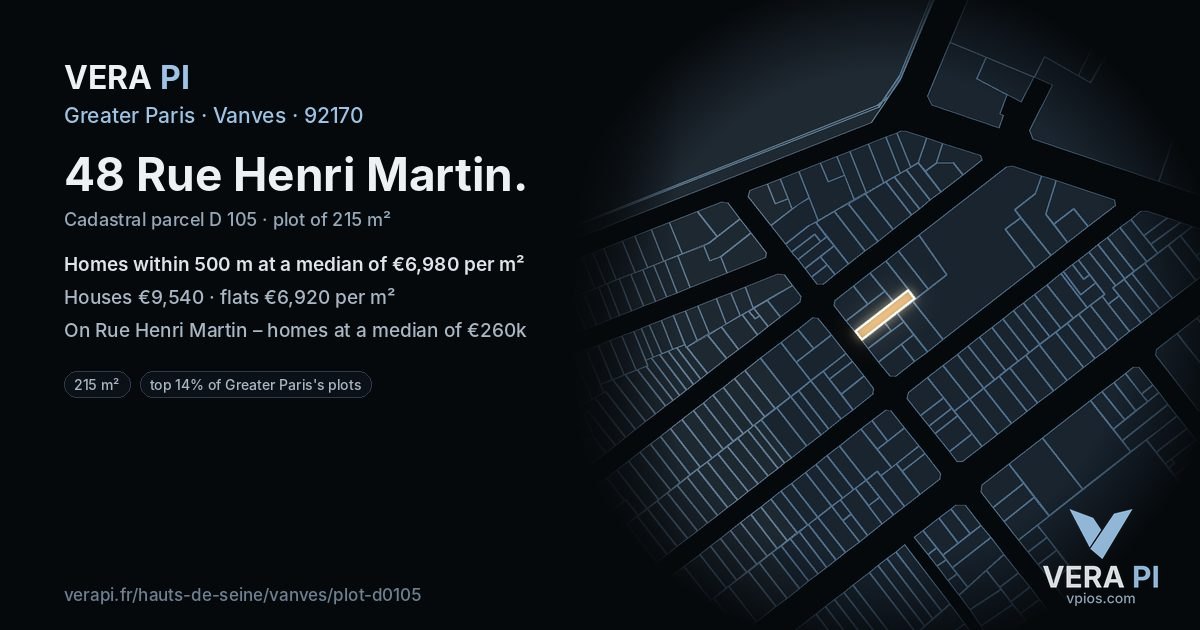 48 Rue Henri Martin, Vanves at night – the plot lit, the parcels around coloured by the prices near them