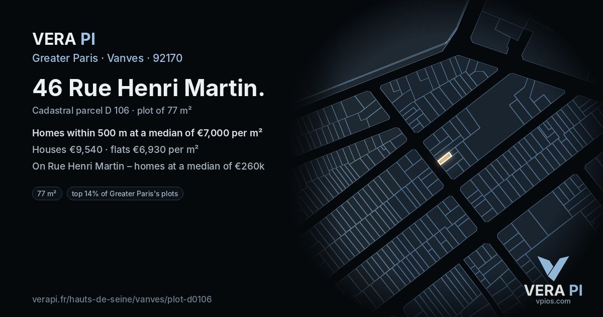 46 Rue Henri Martin, Vanves at night – the plot lit, the parcels around coloured by the prices near them