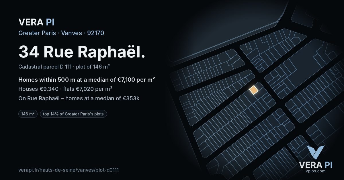 34 Rue Raphaël, Vanves at night – the plot lit, the parcels around coloured by the prices near them