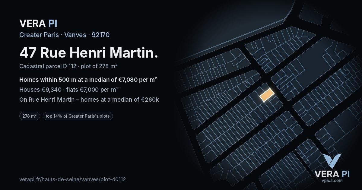 47 Rue Henri Martin, Vanves at night – the plot lit, the parcels around coloured by the prices near them