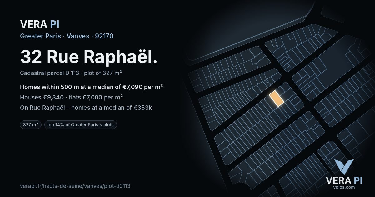 32 Rue Raphaël, Vanves at night – the plot lit, the parcels around coloured by the prices near them