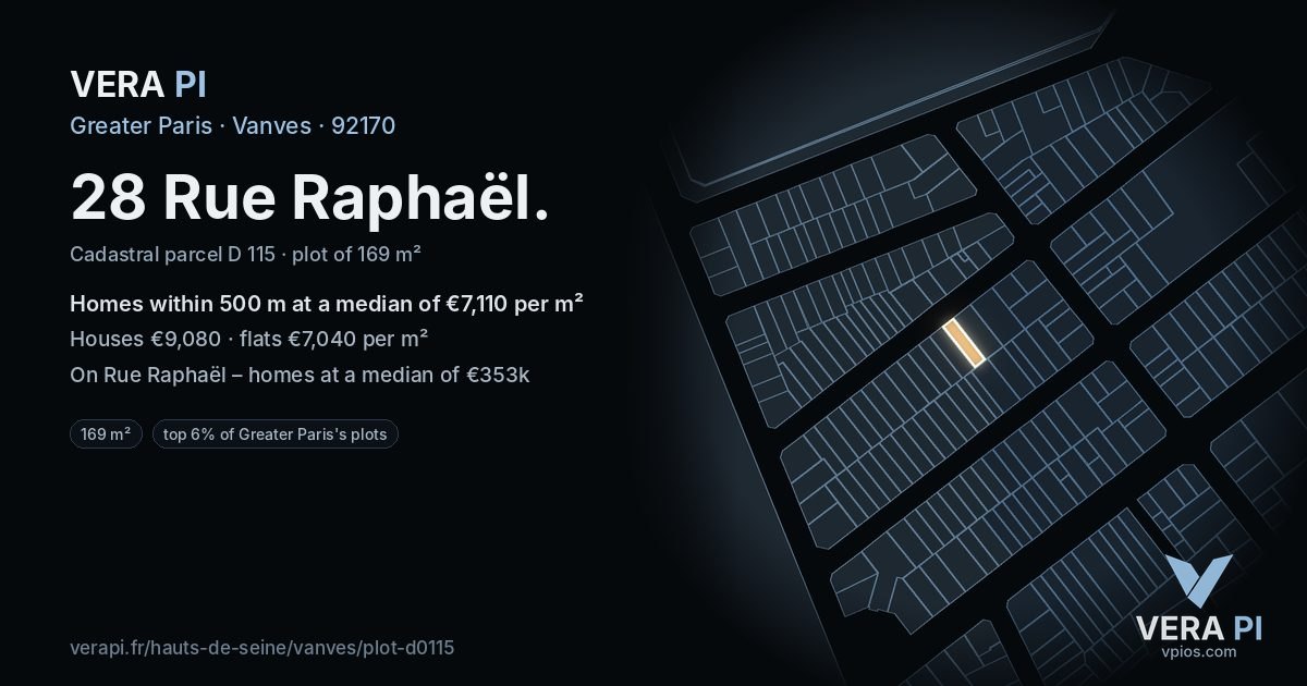 28 Rue Raphaël, Vanves at night – the plot lit, the parcels around coloured by the prices near them