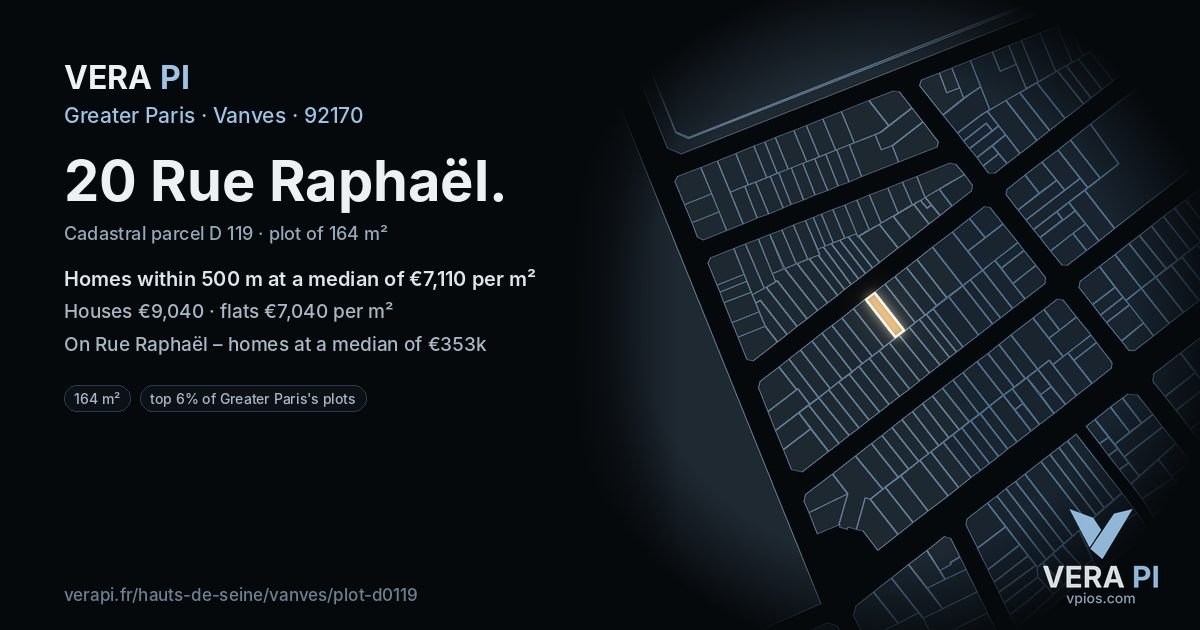 20 Rue Raphaël, Vanves at night – the plot lit, the parcels around coloured by the prices near them