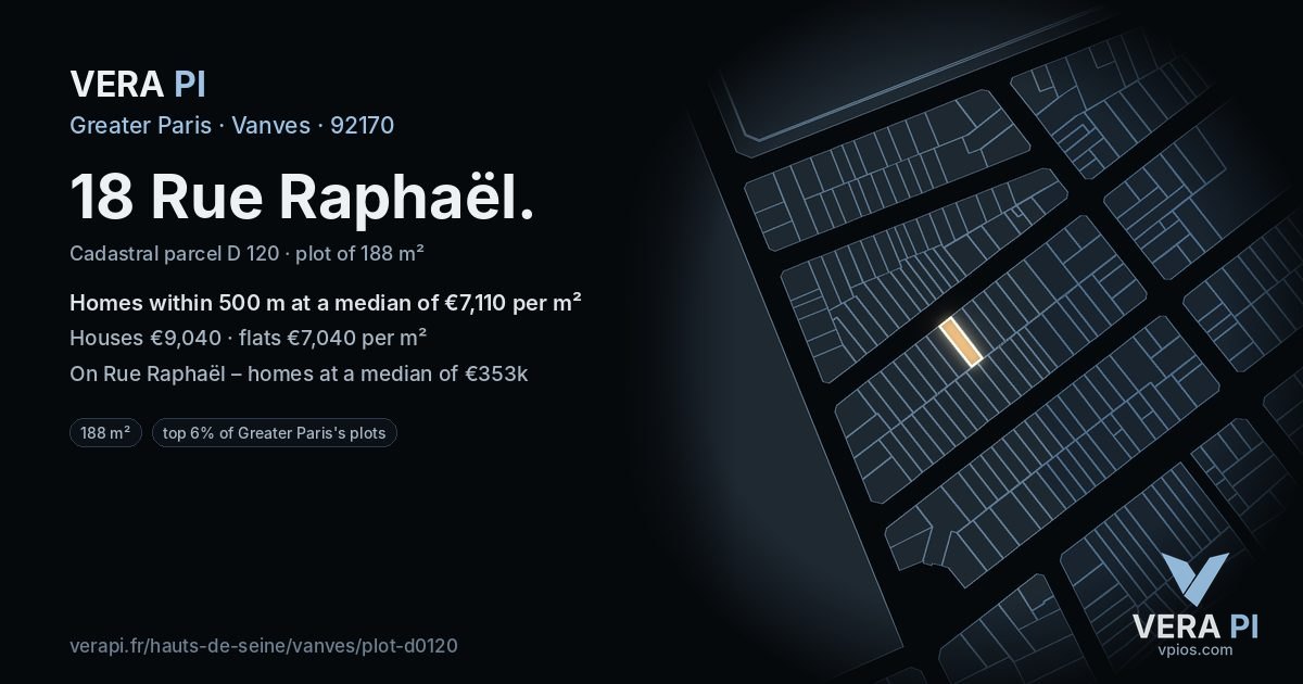 18 Rue Raphaël, Vanves at night – the plot lit, the parcels around coloured by the prices near them