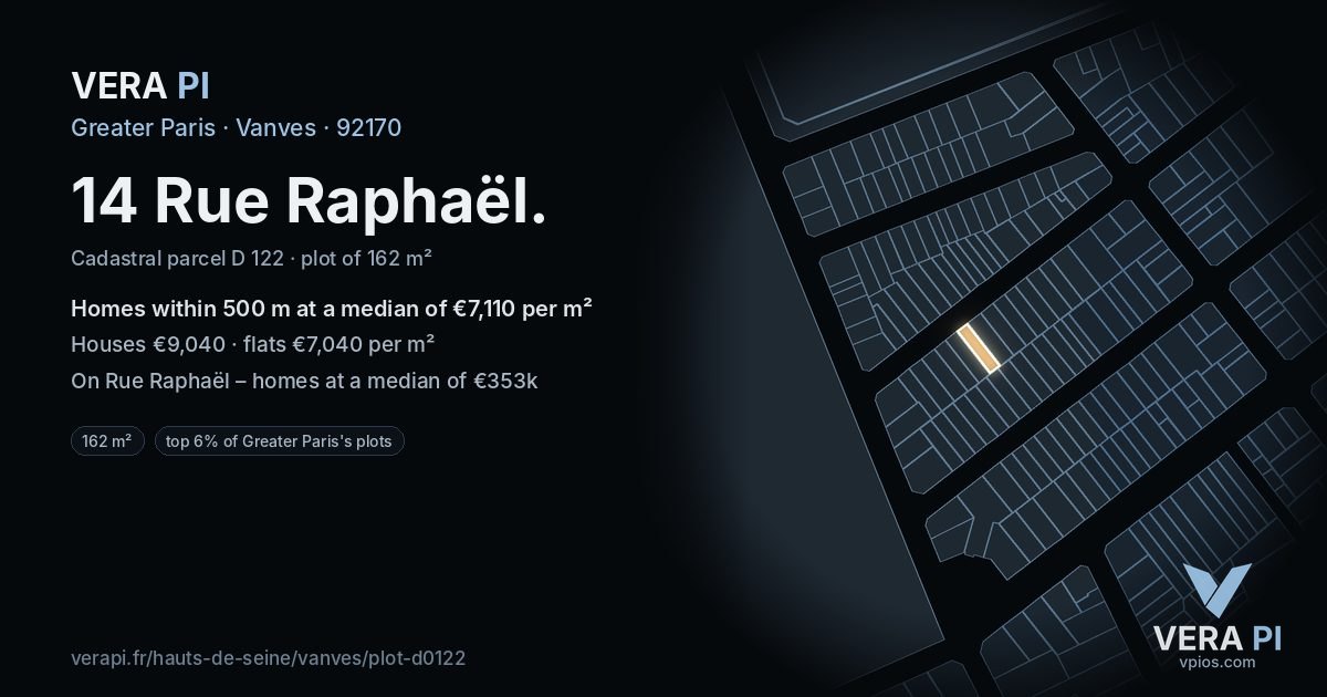 14 Rue Raphaël, Vanves at night – the plot lit, the parcels around coloured by the prices near them