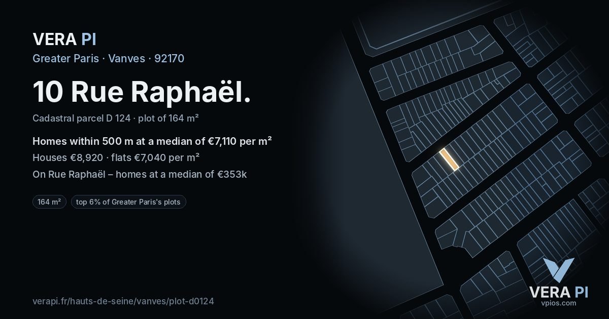 10 Rue Raphaël, Vanves at night – the plot lit, the parcels around coloured by the prices near them