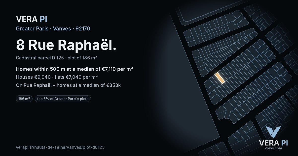 8 Rue Raphaël, Vanves at night – the plot lit, the parcels around coloured by the prices near them