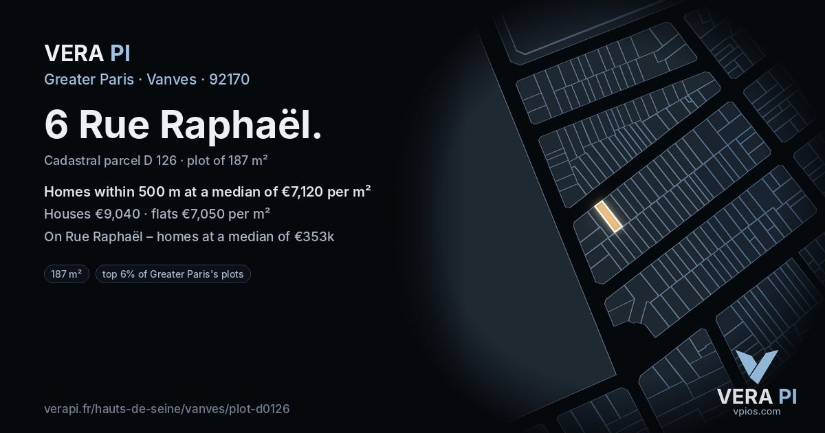 6 Rue Raphaël, Vanves at night – the plot lit, the parcels around coloured by the prices near them