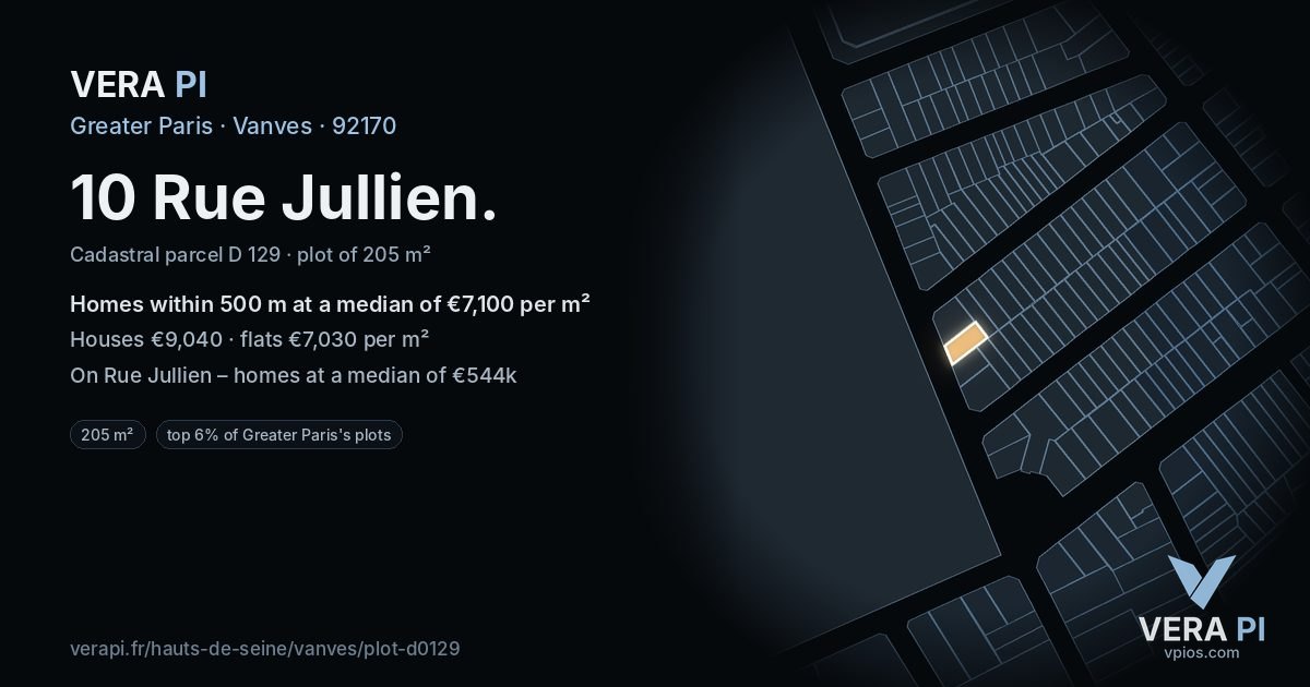 10 Rue Jullien, Vanves at night – the plot lit, the parcels around coloured by the prices near them