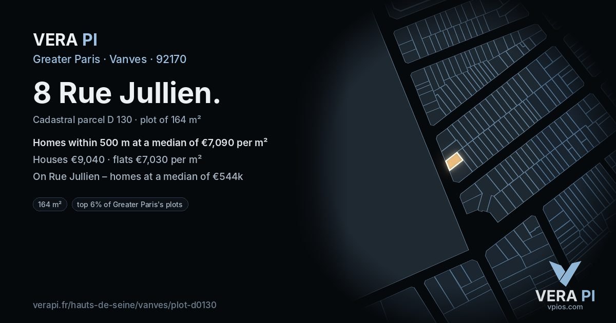 8 Rue Jullien, Vanves at night – the plot lit, the parcels around coloured by the prices near them