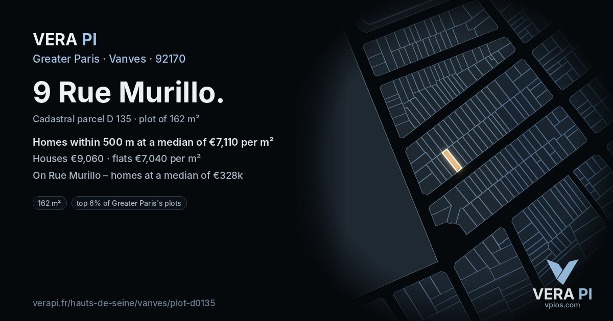9 Rue Murillo, Vanves at night – the plot lit, the parcels around coloured by the prices near them
