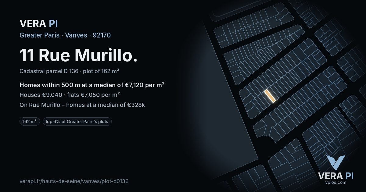 11 Rue Murillo, Vanves at night – the plot lit, the parcels around coloured by the prices near them