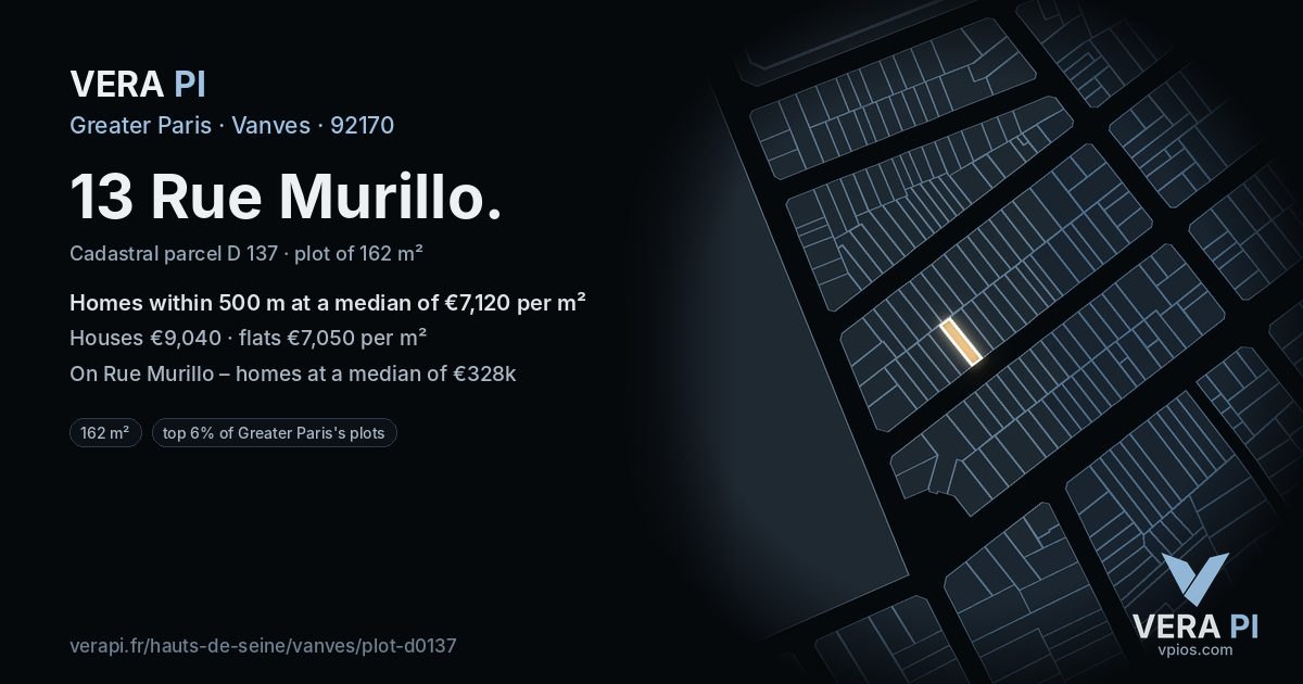 13 Rue Murillo, Vanves at night – the plot lit, the parcels around coloured by the prices near them