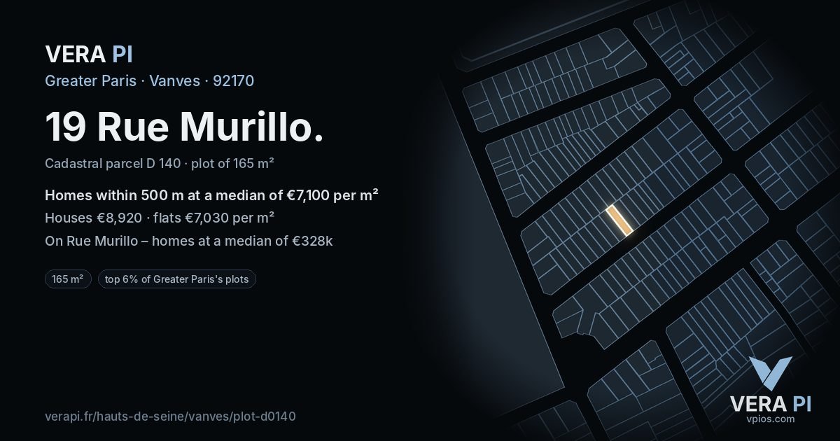 19 Rue Murillo, Vanves at night – the plot lit, the parcels around coloured by the prices near them