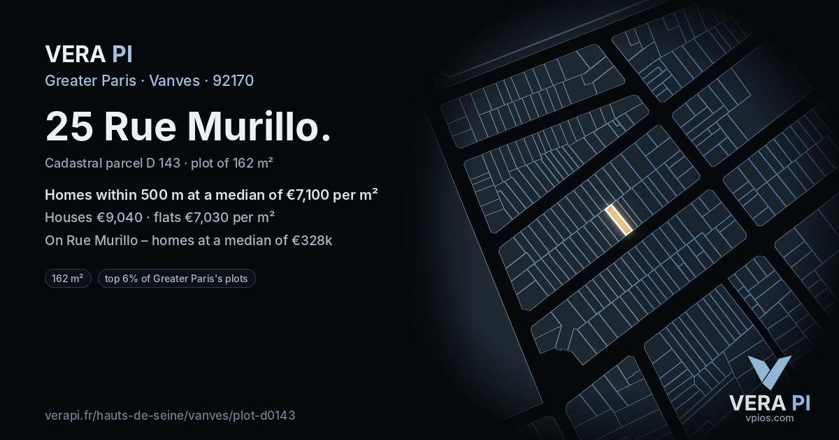25 Rue Murillo, Vanves at night – the plot lit, the parcels around coloured by the prices near them