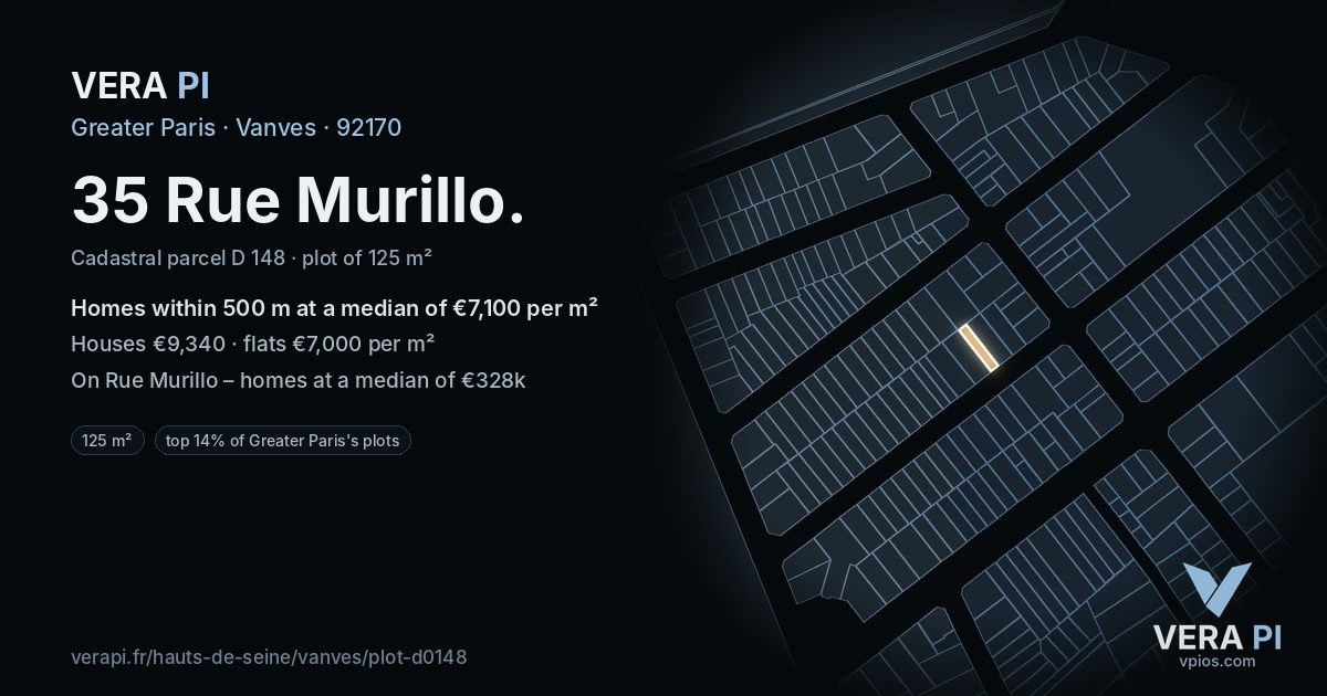 35 Rue Murillo, Vanves at night – the plot lit, the parcels around coloured by the prices near them