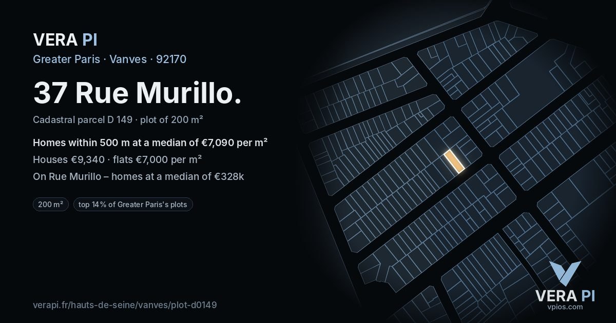 37 Rue Murillo, Vanves at night – the plot lit, the parcels around coloured by the prices near them