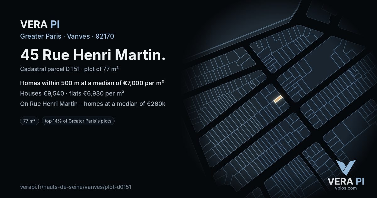 45 Rue Henri Martin, Vanves at night – the plot lit, the parcels around coloured by the prices near them