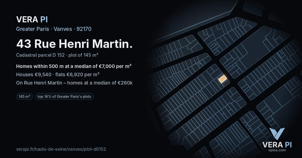 43 Rue Henri Martin, Vanves at night – the plot lit, the parcels around coloured by the prices near them