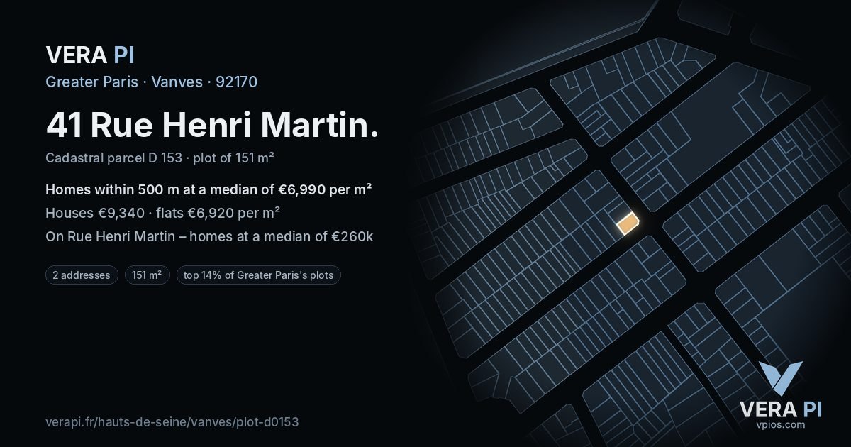 41 Rue Henri Martin, Vanves at night – the plot lit, the parcels around coloured by the prices near them