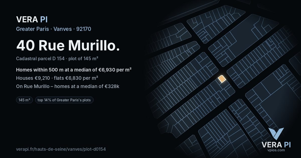 40 Rue Murillo, Vanves at night – the plot lit, the parcels around coloured by the prices near them