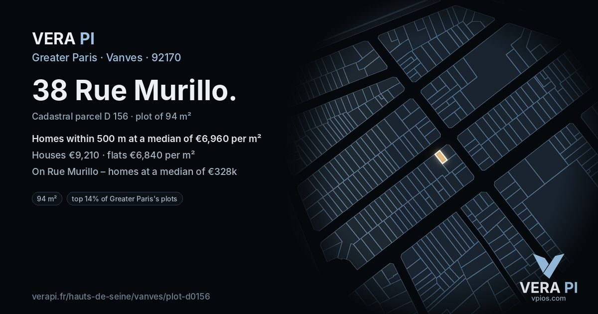 38 Rue Murillo, Vanves at night – the plot lit, the parcels around coloured by the prices near them