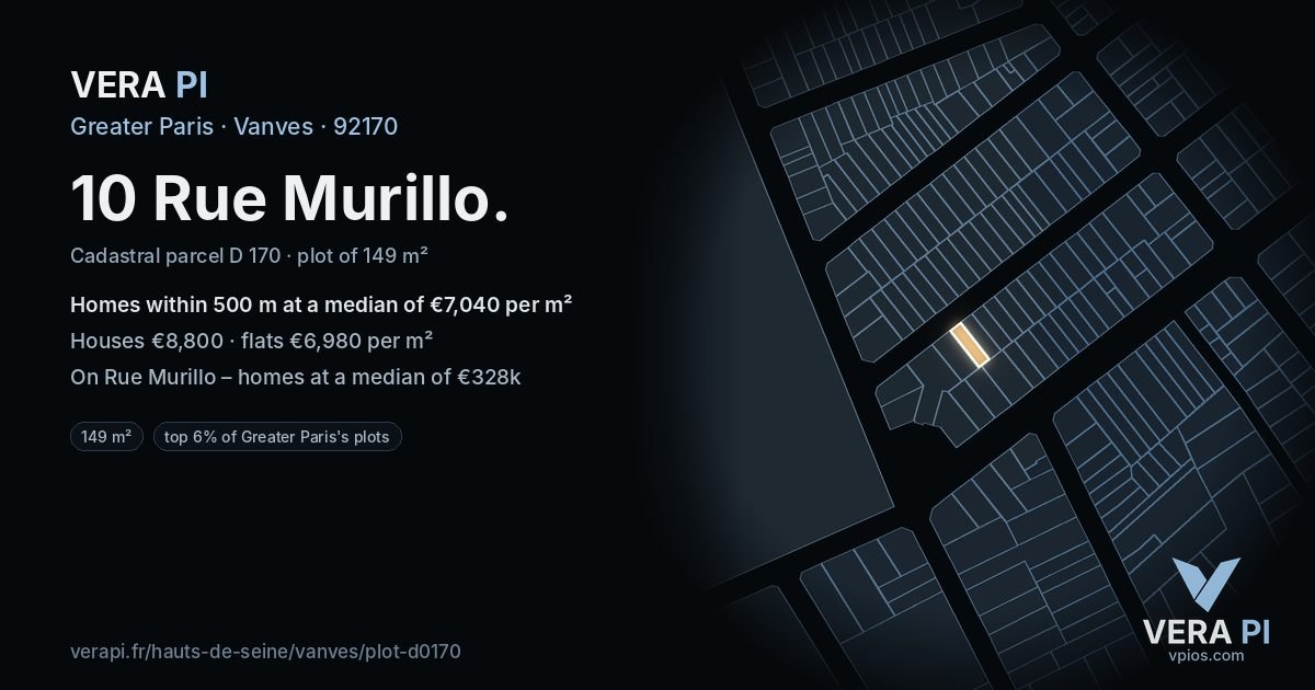 10 Rue Murillo, Vanves at night – the plot lit, the parcels around coloured by the prices near them
